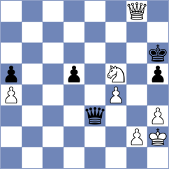 Yagupov - Kuru (chess.com INT, 2024)