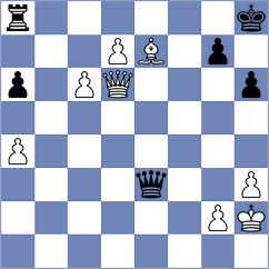 Belyakov - Dominguez Perez (chess.com INT, 2024)
