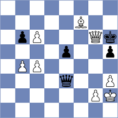 Annaberdiev - Boor (chess.com INT, 2024)