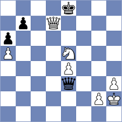 Yuan - Garcia Blanco (chess.com INT, 2024)