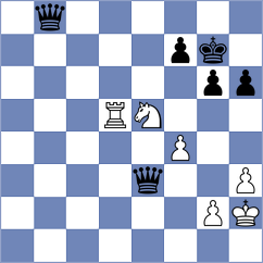 Pavlov - Henriquez (Chess.com INT, 2017)