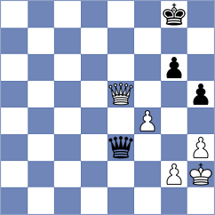 Nesterov - Shimelkov (Chess.com INT, 2021)