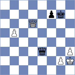 Krstic - Ambartsumova (chess.com INT, 2023)