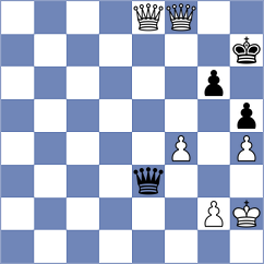Vantika - Zhukova (FIDE Online Arena INT, 2024)