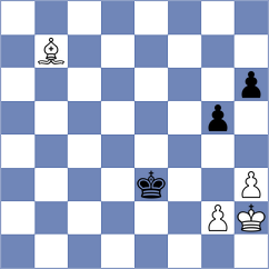 Majer - Schut (chess.com INT, 2023)