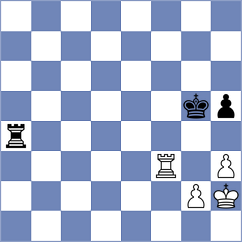 Dhanush - Gormally (chess.com INT, 2022)