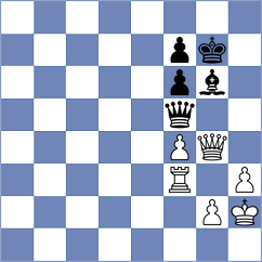 Srbis - Bouget (chess.com INT, 2023)