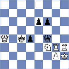 Dmitrenko - Abdukhakimov (chess.com INT, 2024)