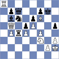 Guliyev - Tomaszewski (chess.com INT, 2023)