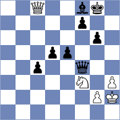 Bromilow - Rizvi (Chess.com INT, 2021)