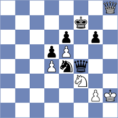Ladron de Guevara Pinto - Kukhmazov (chess.com INT, 2020)