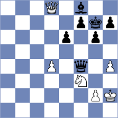 Schrik - Hartikainen (Chess.com INT, 2021)