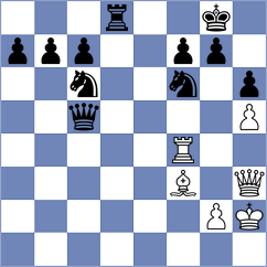 Meduri - Dragnev (chess.com INT, 2024)