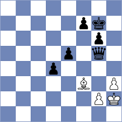 Khodabandeh - Tifferet (chess.com INT, 2024)
