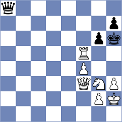 Truskavetsky - Eilers (chess.com INT, 2024)