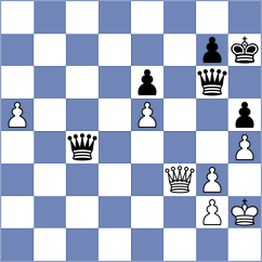 Shirov - Prohaszka (chess.com INT, 2024)