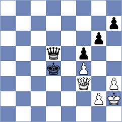 Maugenest - Voracek (Chess.com INT, 2020)