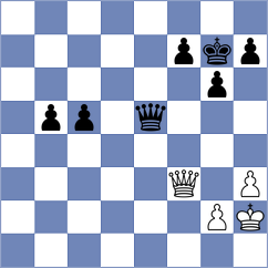 Corona Monraz - Giang (chess.com INT, 2024)