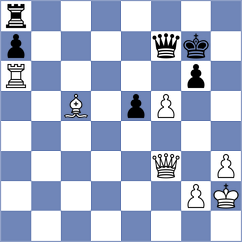 Sebag - Dolzhikova (Chess.com INT, 2020)