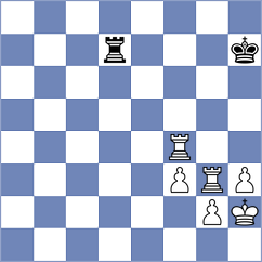 Sargsyan - Lin (chess.com INT, 2024)