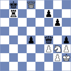 Baruch - Sai Agni Jeevitesh (chess.com INT, 2024)