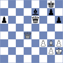 Vidruska - Borda Rodas (chess.com INT, 2021)