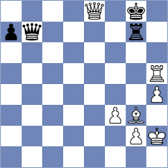 Rakhimzhan - Miszler (chess.com INT, 2023)