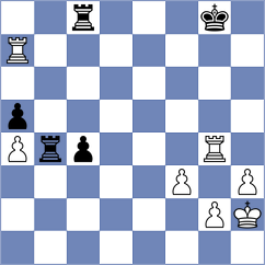 Vusatiuk - Kotyk (chess.com INT, 2024)