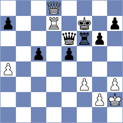 Oro - Taranenko (chess.com INT, 2023)