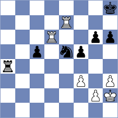 Salem - Tsaruk (chess.com INT, 2024)