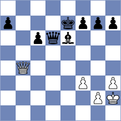Kuderinov - Buscar (chess.com INT, 2021)