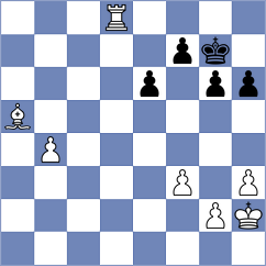 Kislinsky - Dinu (chess.com INT, 2024)