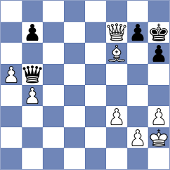 Esipenko - Sipila (chess.com INT, 2024)