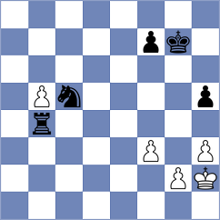 Da Silva - Roux (chess.com INT, 2023)