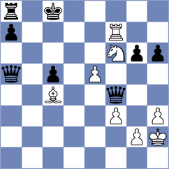 Malek - Cervantes Landeiro (chess.com INT, 2024)
