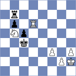 Sriniaiyer - Alavkin (chess.com INT, 2021)