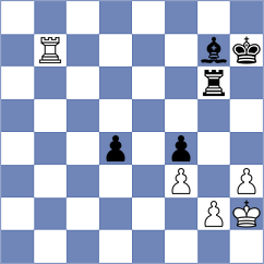 Ljukin - Eilenberg (chess.com INT, 2024)