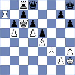 Baskin - Andric (chess.com INT, 2021)