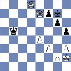 Cuenca Jimenez - Dardha (chess.com INT, 2023)