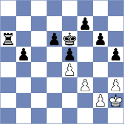 Muromtsev - Stripunsky (Chess.com INT, 2020)