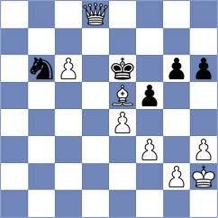Ryjanova - Musabayeva (chess.com INT, 2020)