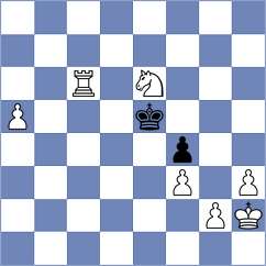 Yushko - Novosel (chess.com INT, 2024)