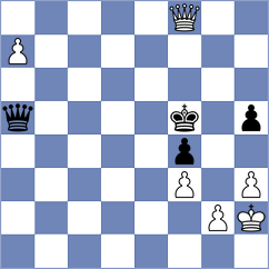 Strybuk - Nilsen (Chess.com INT, 2021)