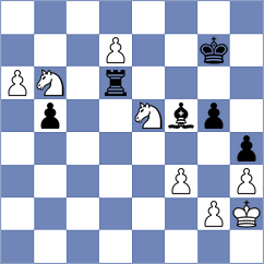 Borodety - Calcari (chess.com INT, 2021)