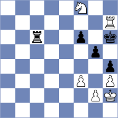 Kahlert - Cardozo (chess.com INT, 2024)