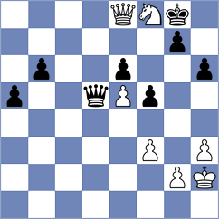 Savic - Stojanovski (Chess.com INT, 2020)