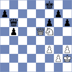 Yurasov - Rietze (chess.com INT, 2024)