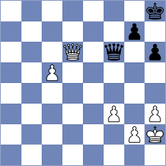 Nihal - Mihajlov (chess.com INT, 2023)