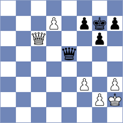 Alothman - Hadjinicolaou (Chess.com INT, 2020)