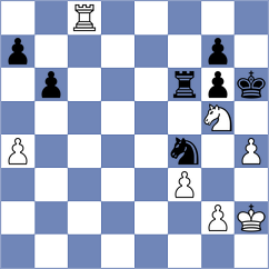 Nemtzev - Andrade (Chess.com INT, 2020)